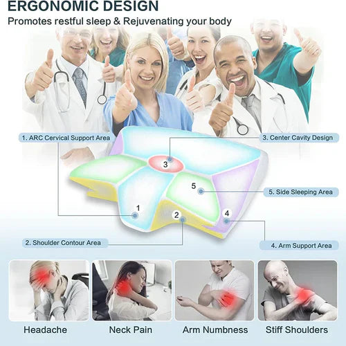 Memory Foam Cervical Pillow: The Optimal Solution for Sound Sleep and Neck & Shoulder Health