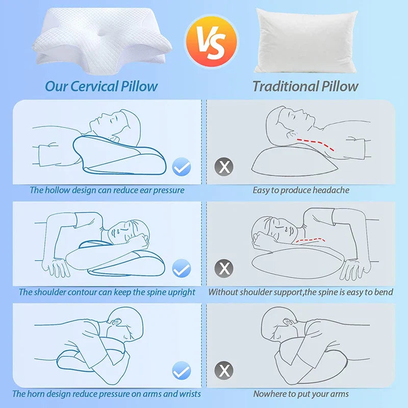 2-in-1 Memory Foam Pillow: The Perfect Solution for All Sleeping Positions