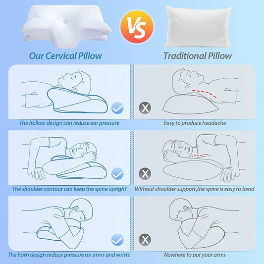 2-in-1 Memory Foam Pillow: The Perfect Solution for All Sleeping Positions