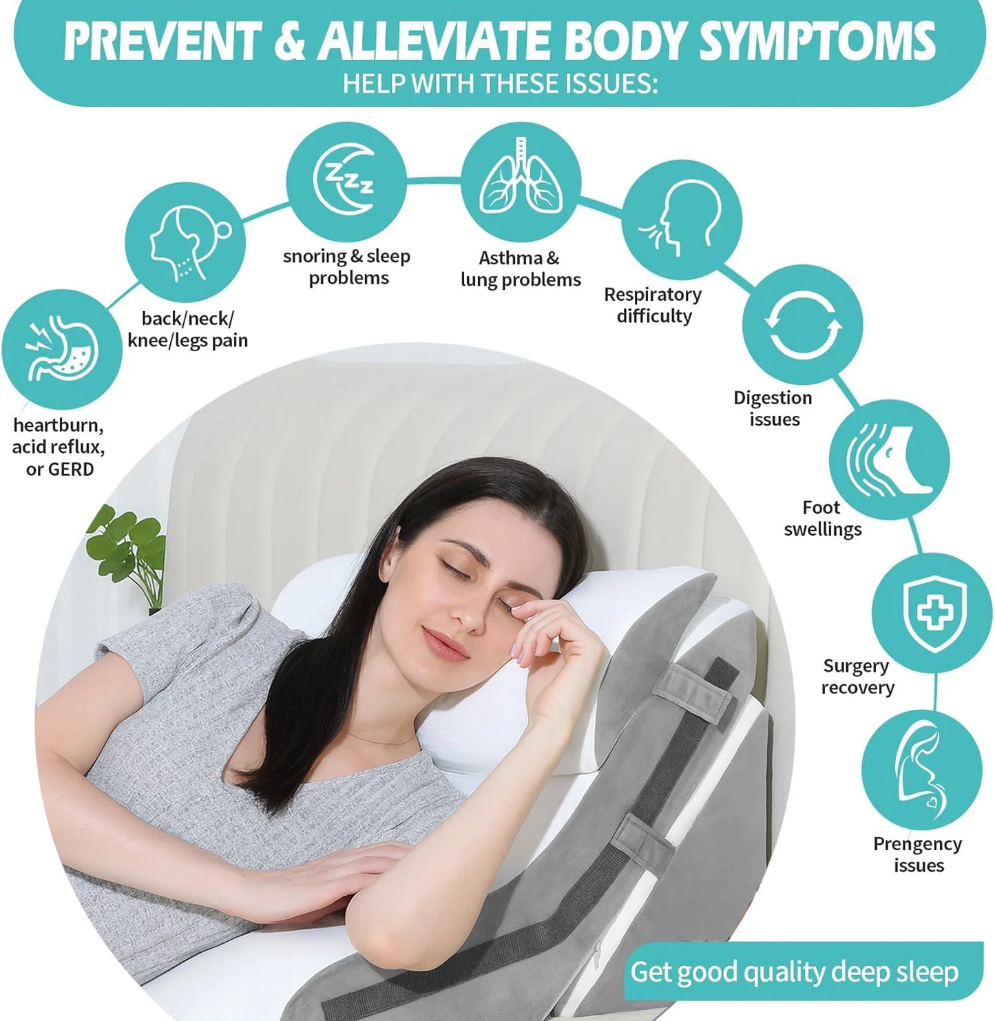 3 in 1 Memory Foam Wedge Pillow Set Ergonomic Sleeping Triangle Pillow for Neck Back Shoulder Pain Relief Anti Acid Reflux