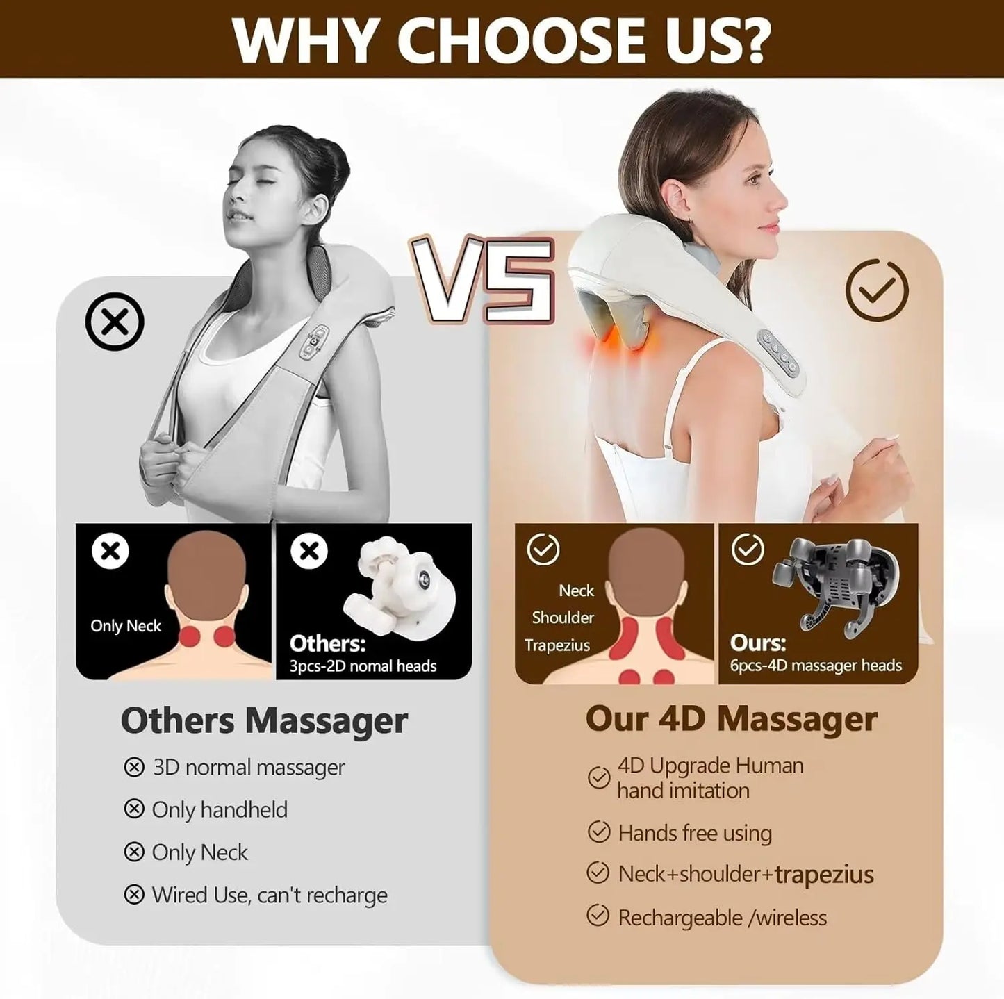 The "Unwind" Revolution: Wireless 4D Shiatsu Massager – Your Personal Therapist for Neck, Shoulder, and Trapezius Relief